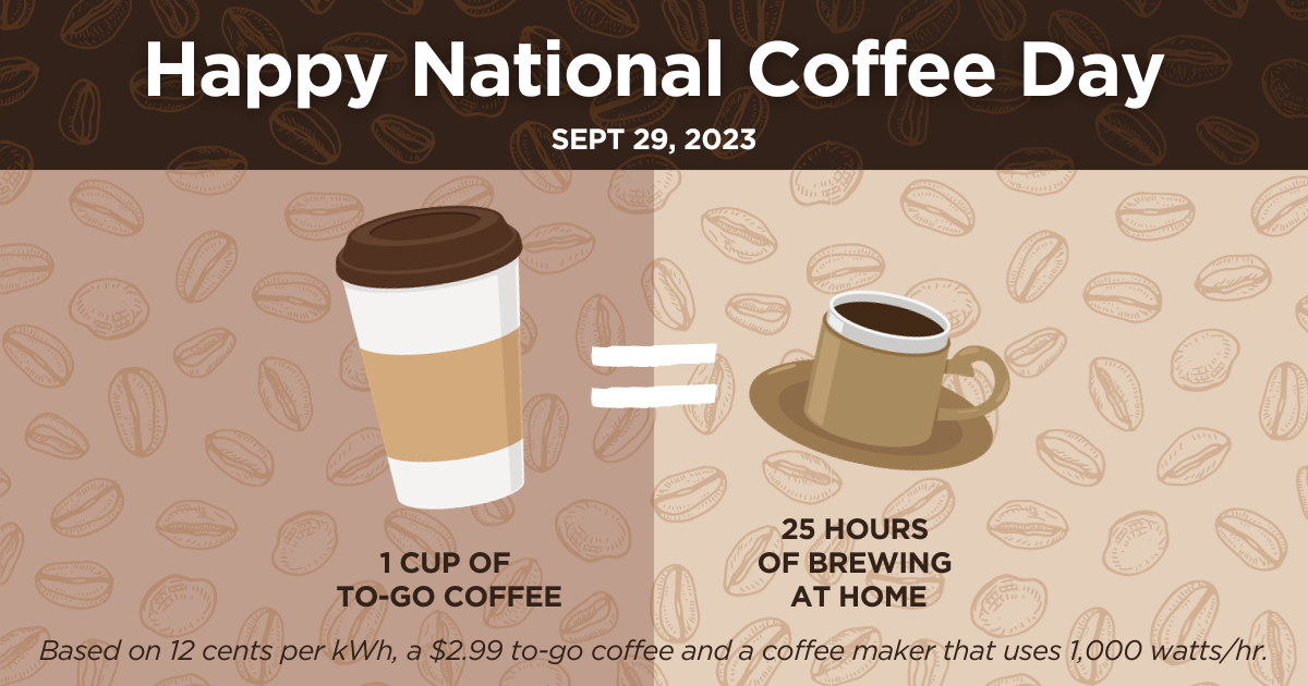Happy National Coffee Day