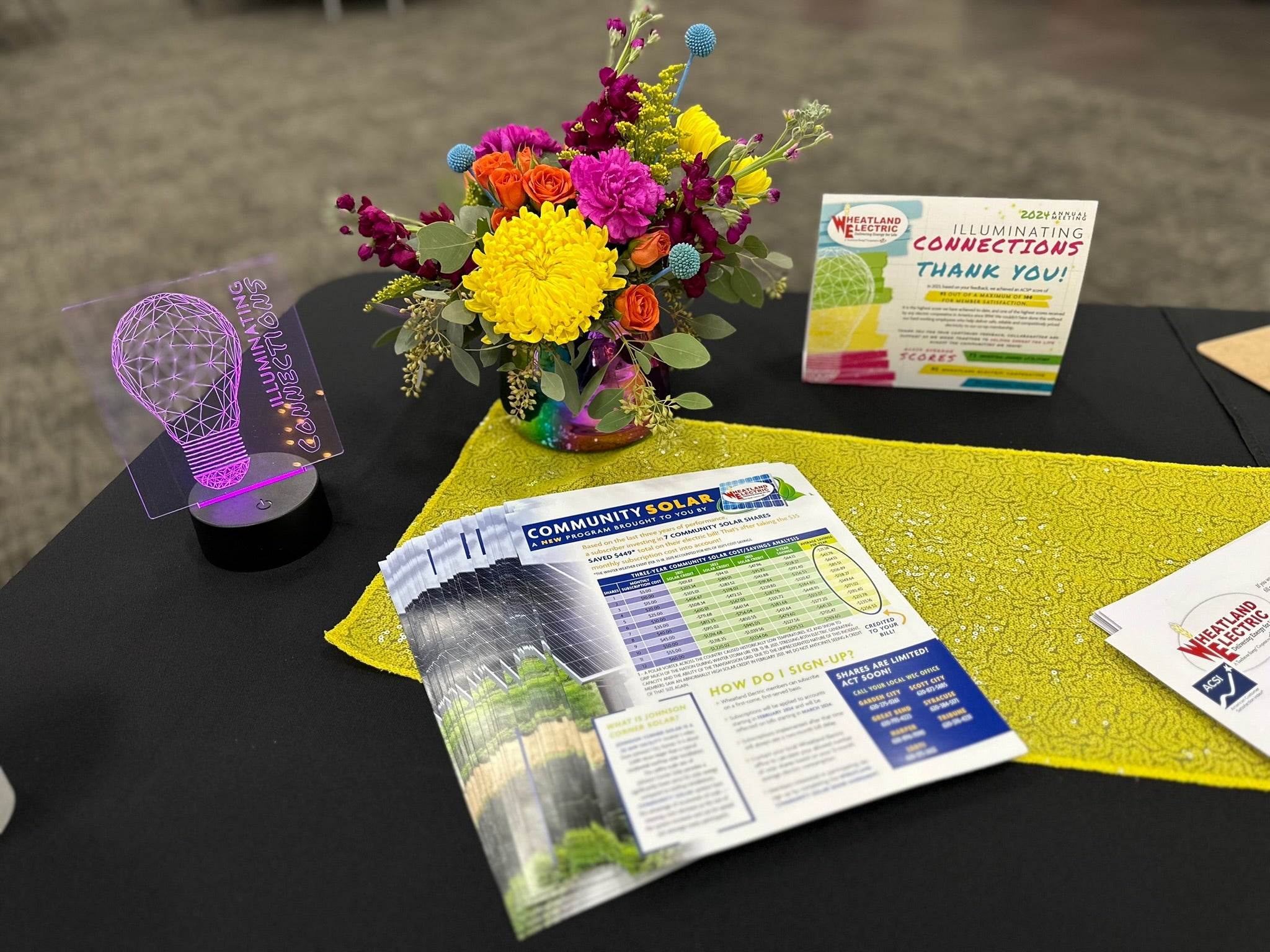 2024 Annual Meeting Great Bend