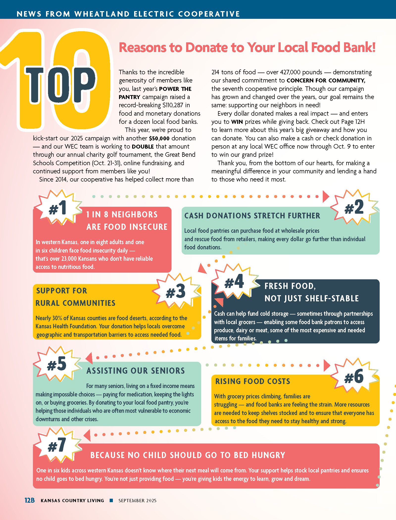 Top 10 Reasons to Donate 1